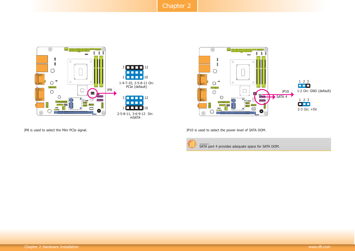 Chapter 2 | DFI HM100-HM86 User Manual | Page 14 / 97