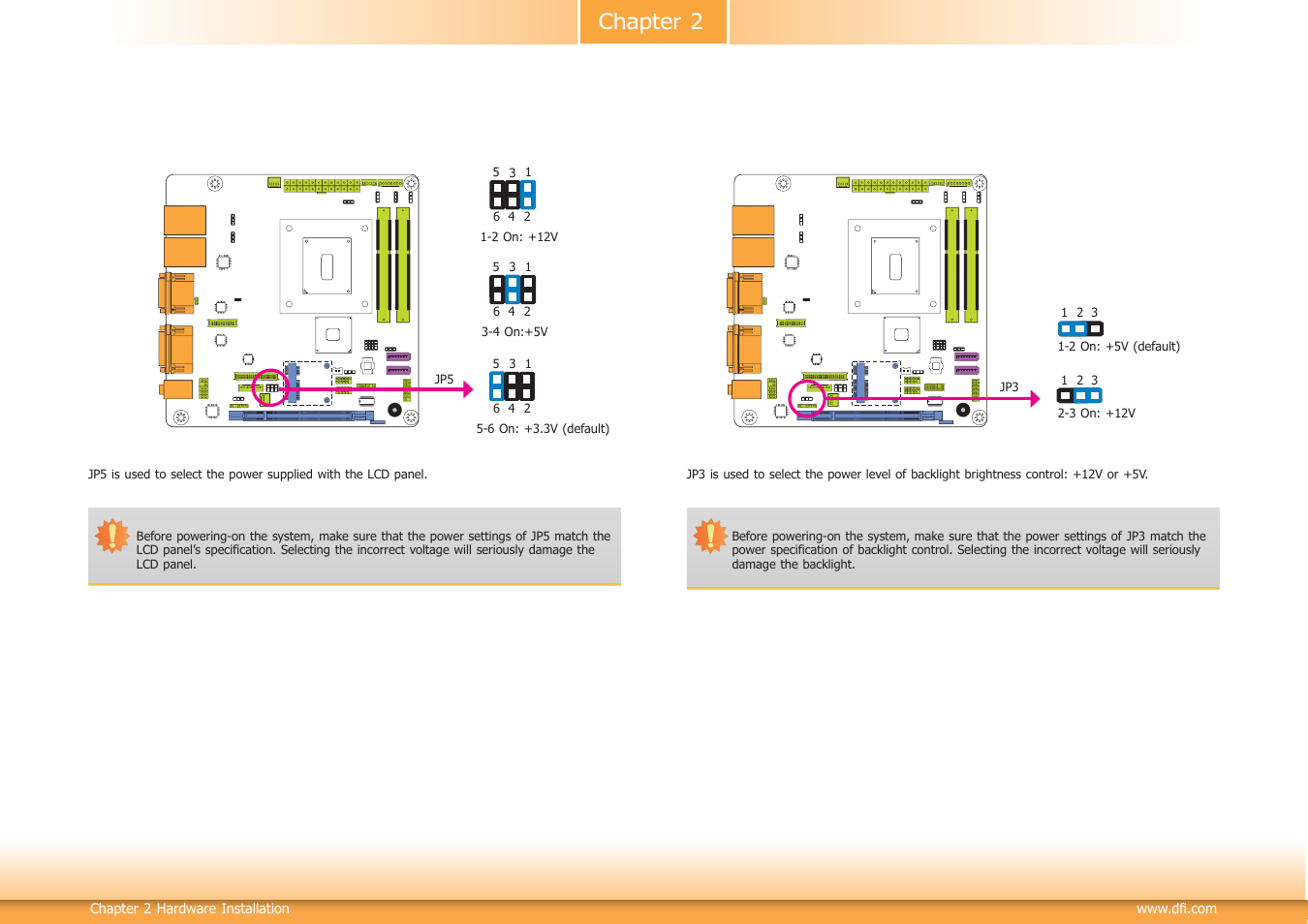 Chapter 2 | DFI HM100-HM86 User Manual | Page 15 / 97