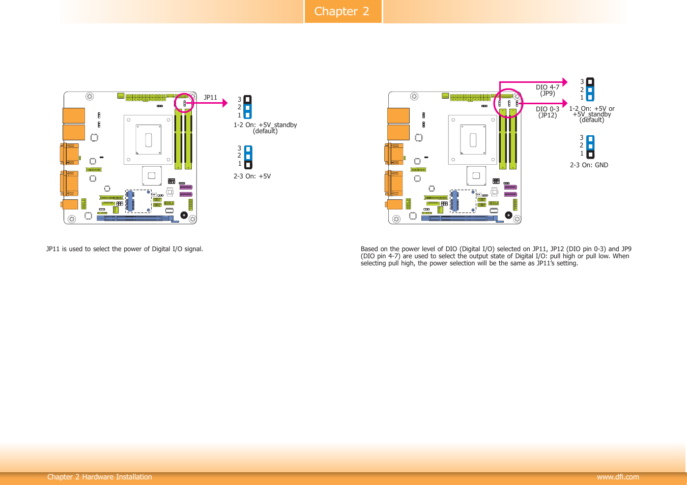 Chapter 2 | DFI HM100-HM86 User Manual | Page 16 / 97