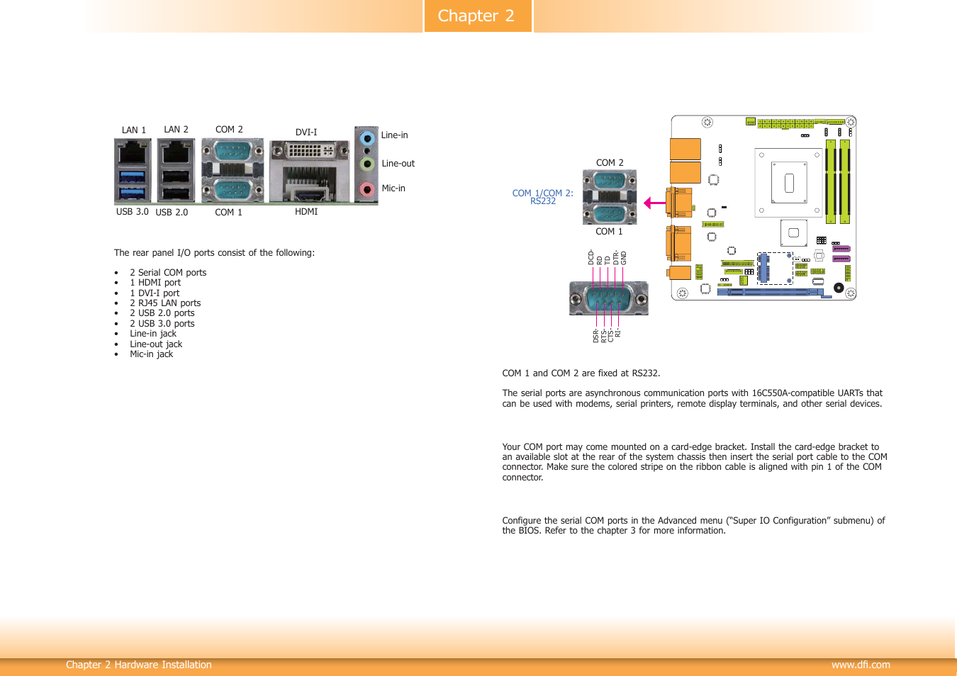 Rear panel i/o ports, Chapter 2 rear panel i/o ports, Com (serial) ports | DFI HM100-HM86 User Manual | Page 17 / 97