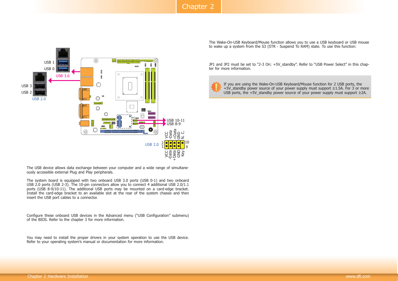 Chapter 2 | DFI HM100-HM86 User Manual | Page 19 / 97