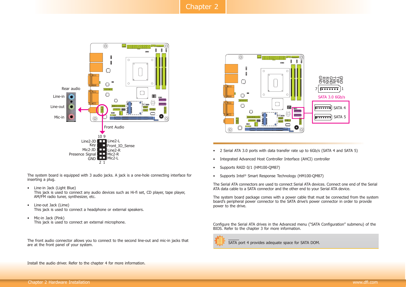 I/o connectors, Chapter 2 | DFI HM100-HM86 User Manual | Page 20 / 97