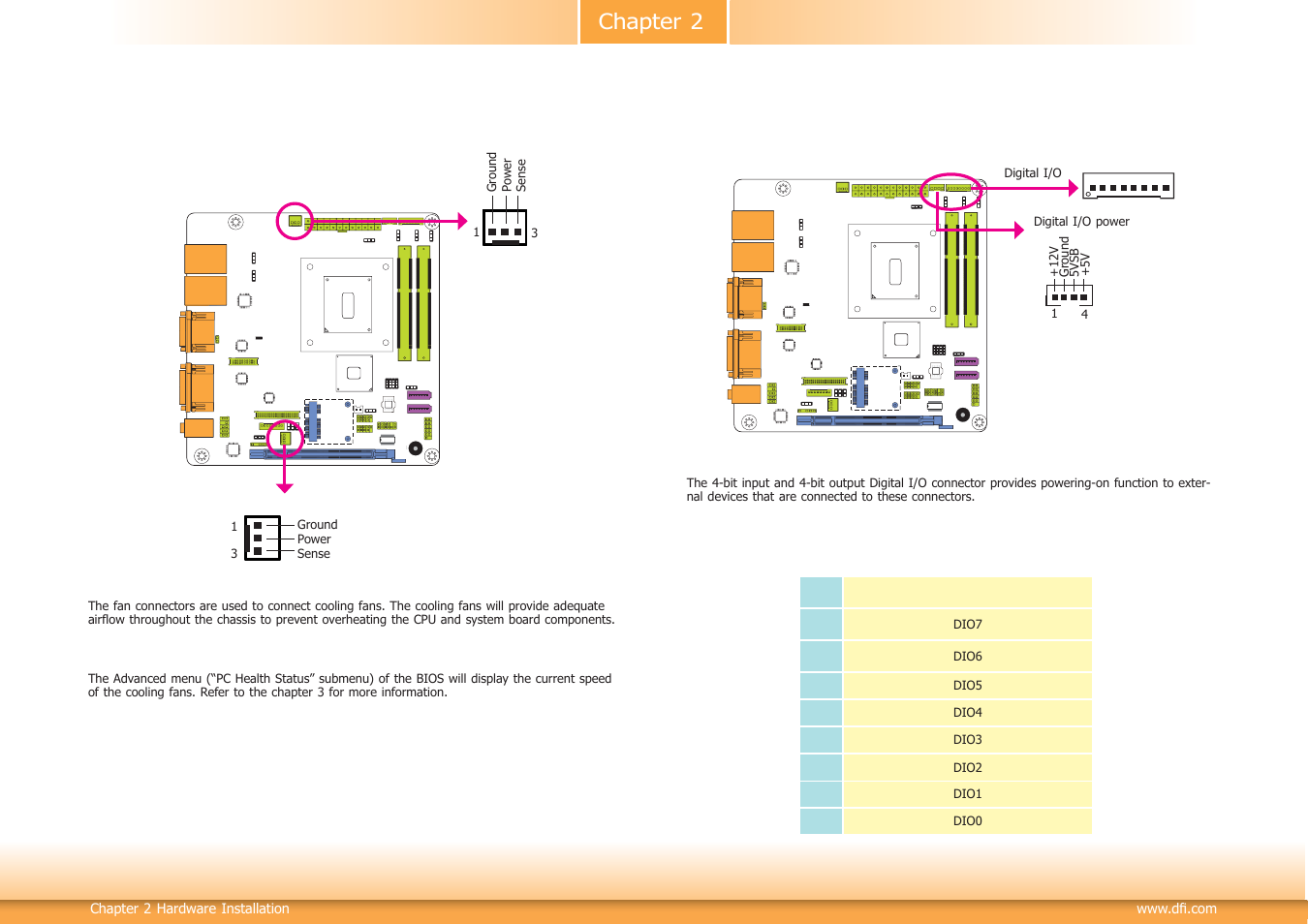 Chapter 2 | DFI HM100-HM86 User Manual | Page 21 / 97