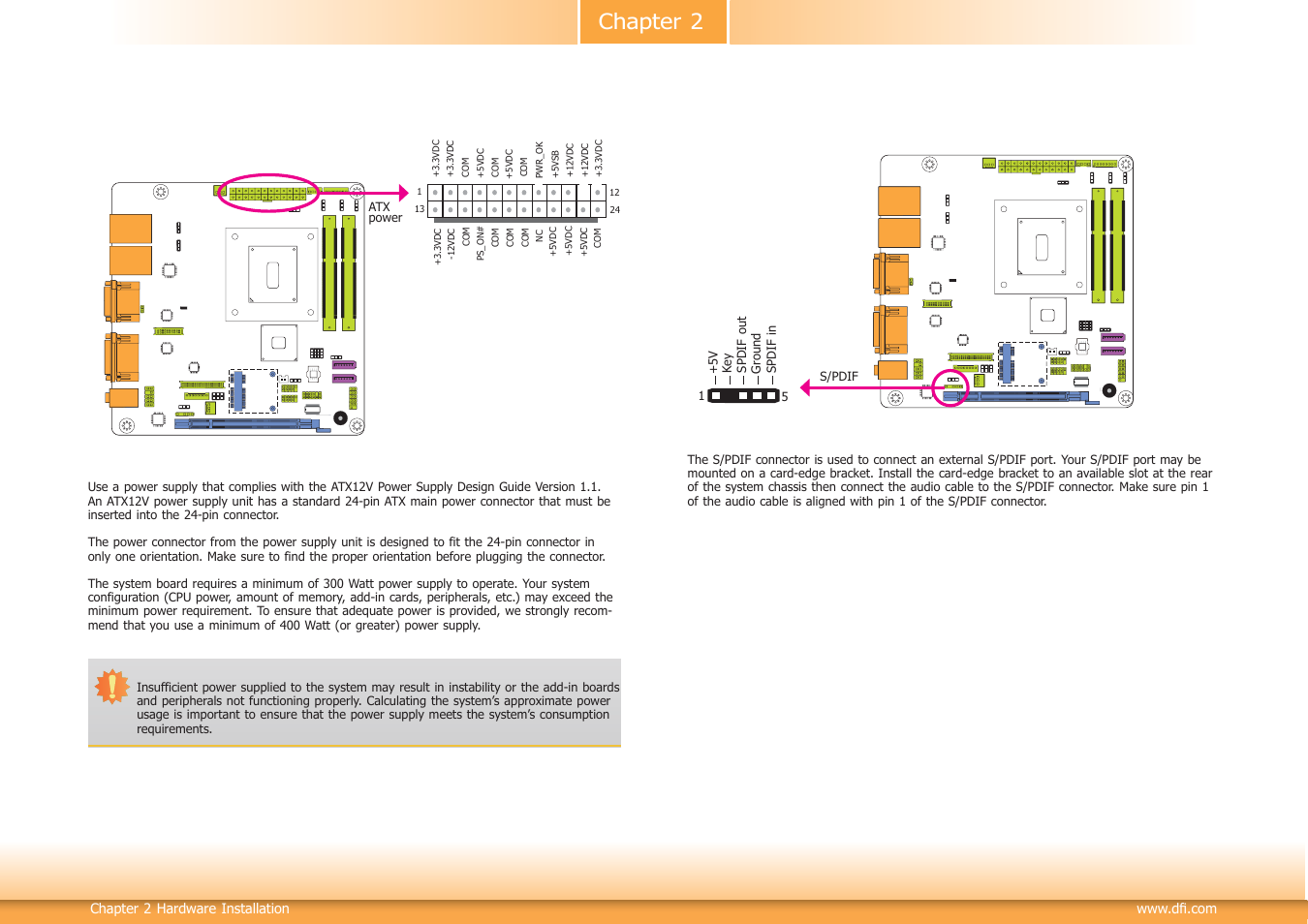Chapter 2, S/pdif connector, Power connector | DFI HM100-HM86 User Manual | Page 25 / 97
