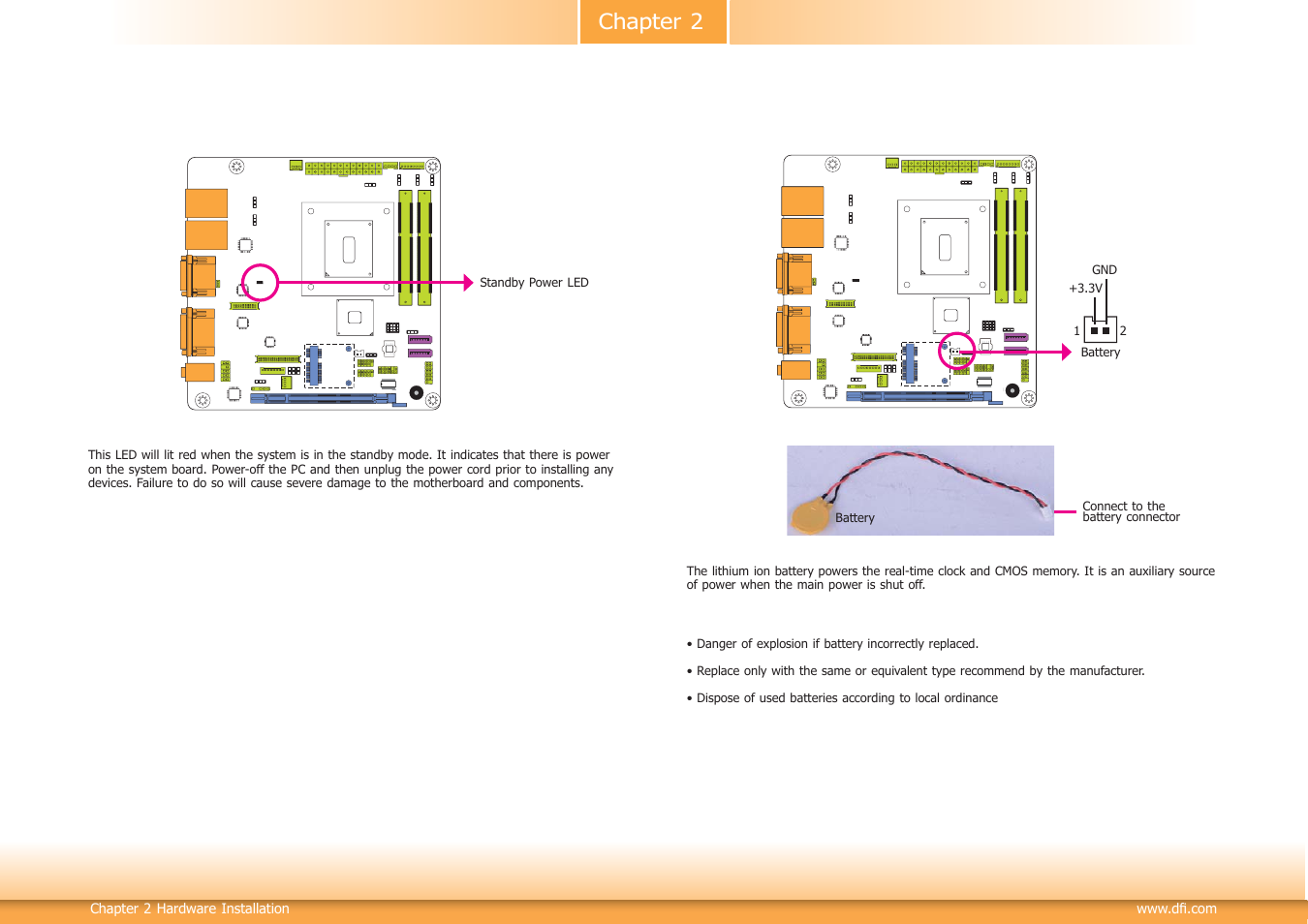 Chapter 2 | DFI HM100-HM86 User Manual | Page 26 / 97