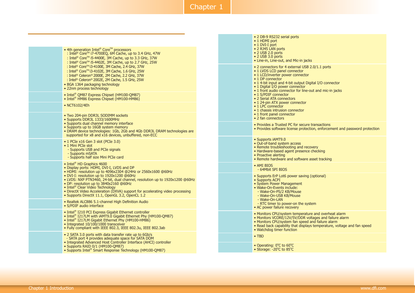 Chapter 1 - introduction, Specifications, Chapter 1 | DFI HM100-HM86 User Manual | Page 6 / 97