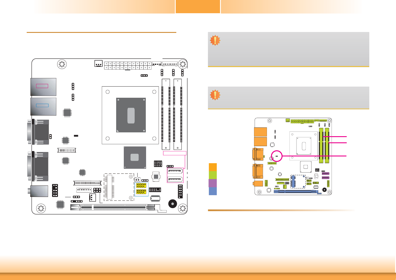 Chapter 2 - hardware installation, System board layout, System memory | Rear i/o onboard i/o storage expansion, Chapter 2 hardware installation, Supports | DFI HM100-HM86 User Manual | Page 9 / 97