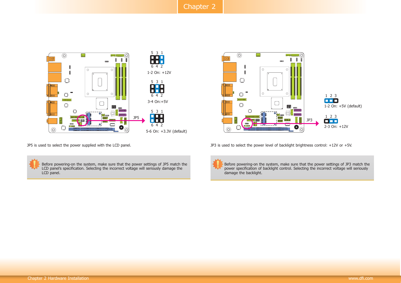 Chapter 2 | DFI HM101-HM86 User Manual | Page 15 / 99