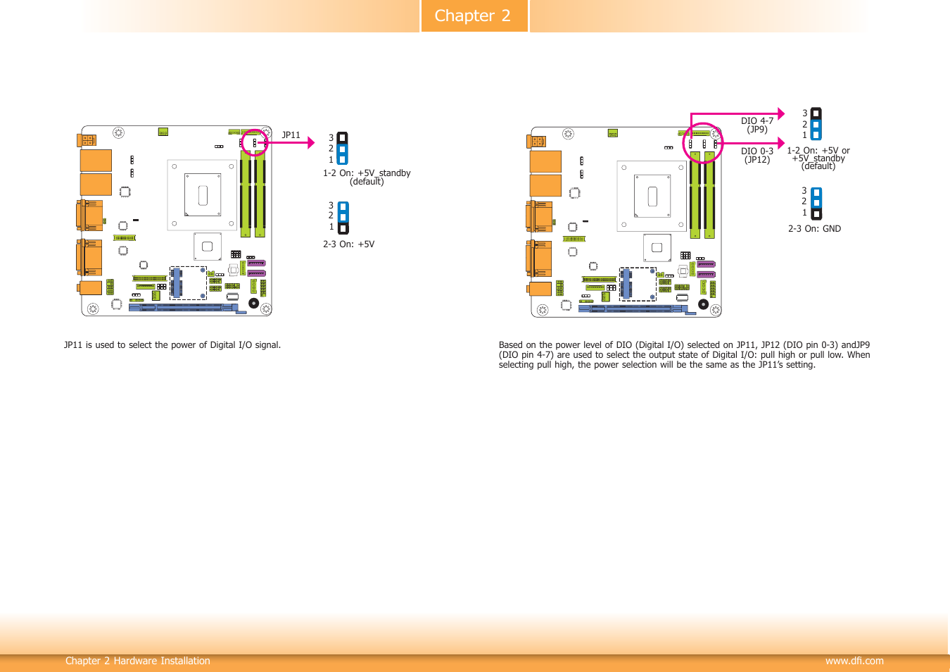 Chapter 2 | DFI HM101-HM86 User Manual | Page 16 / 99