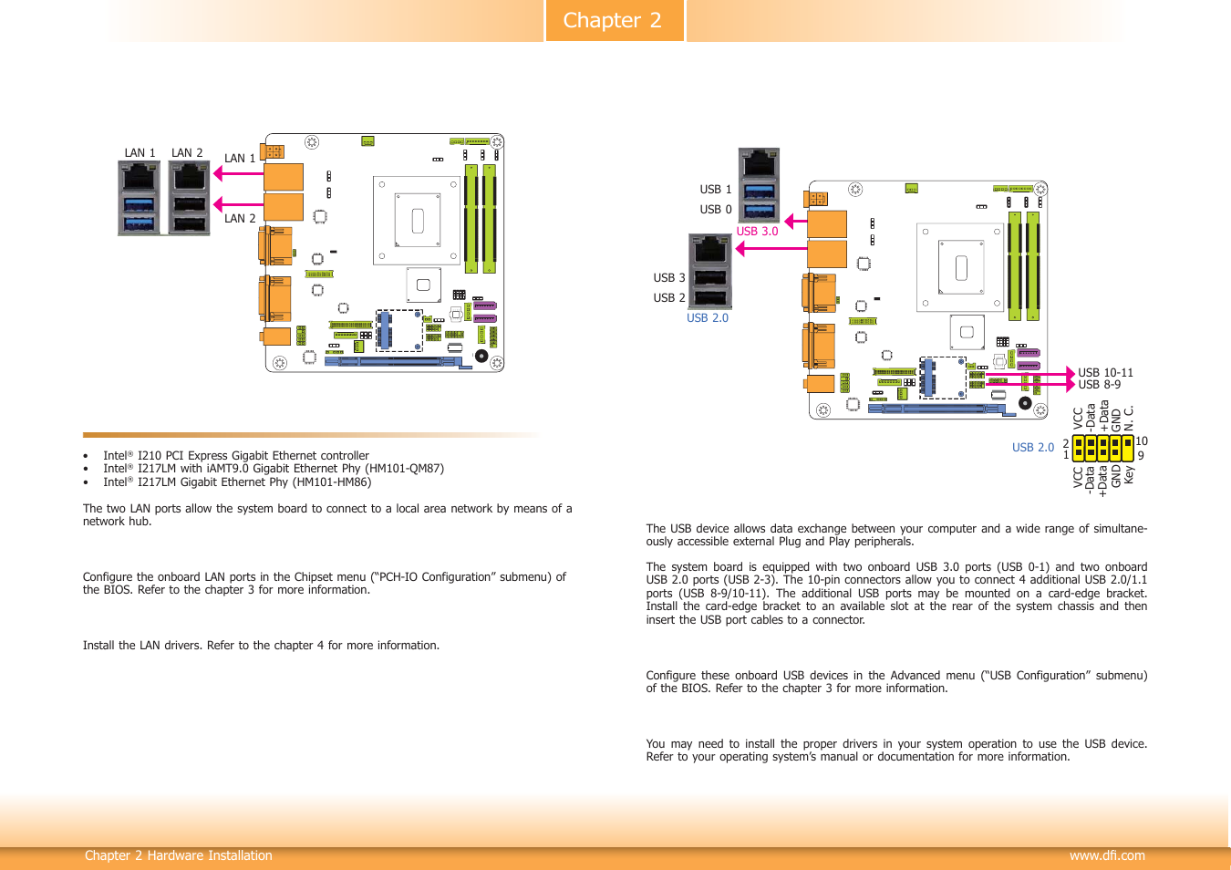 Chapter 2 | DFI HM101-HM86 User Manual | Page 19 / 99