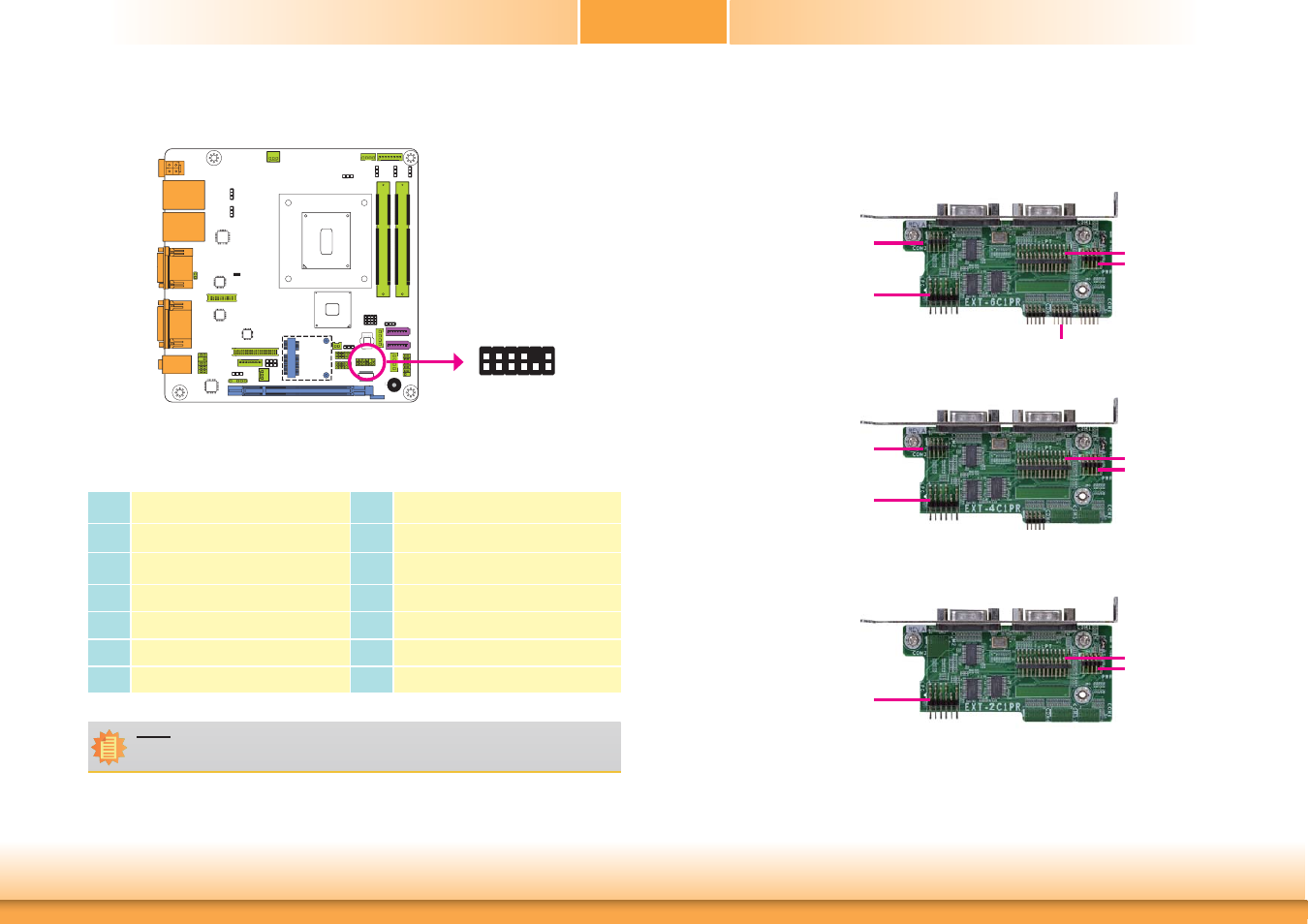 Chapter 2 | DFI HM101-HM86 User Manual | Page 26 / 99