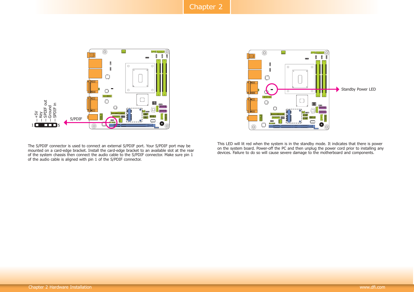 Chapter 2 | DFI HM101-HM86 User Manual | Page 28 / 99