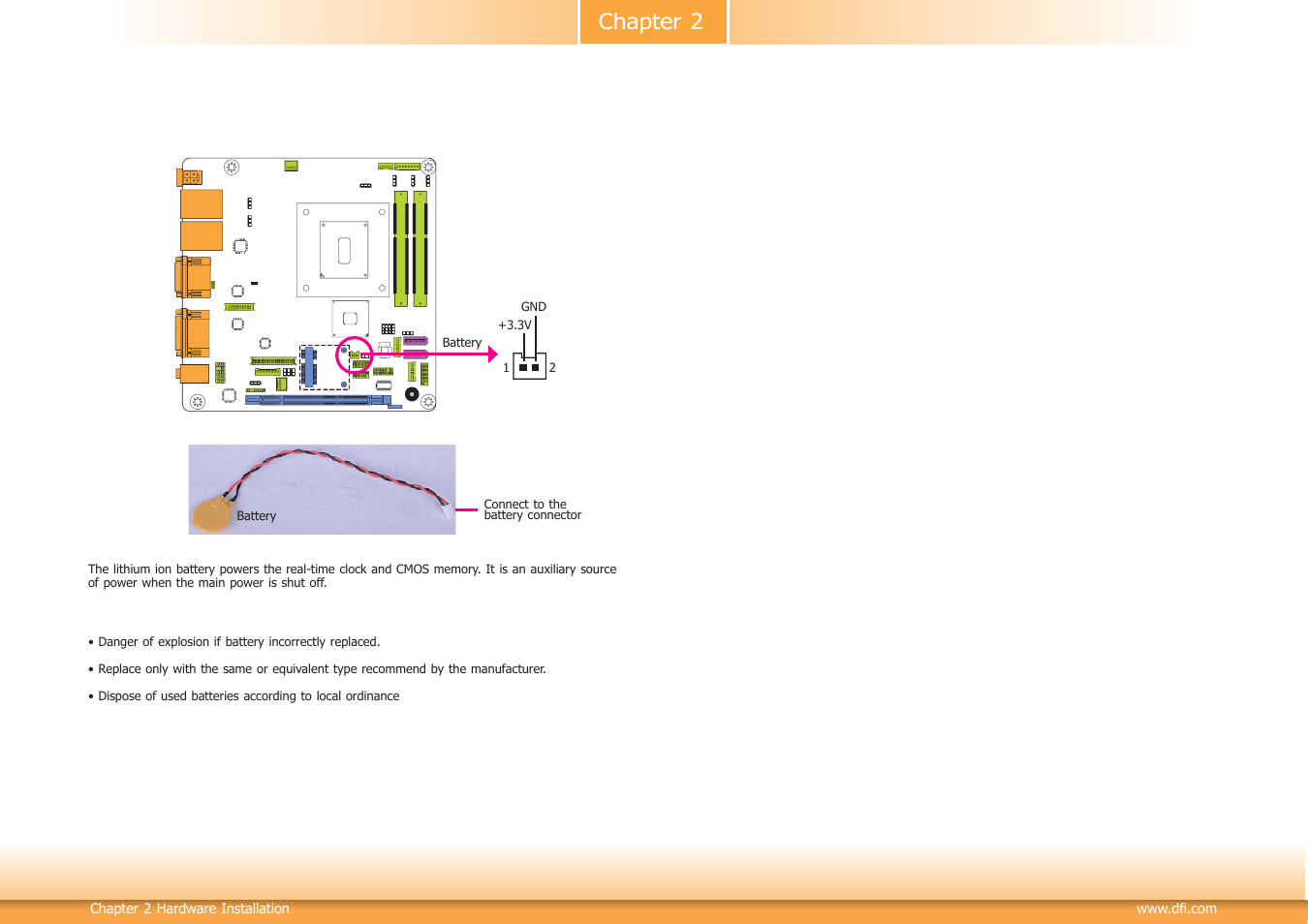 Chapter 2 | DFI HM101-HM86 User Manual | Page 29 / 99
