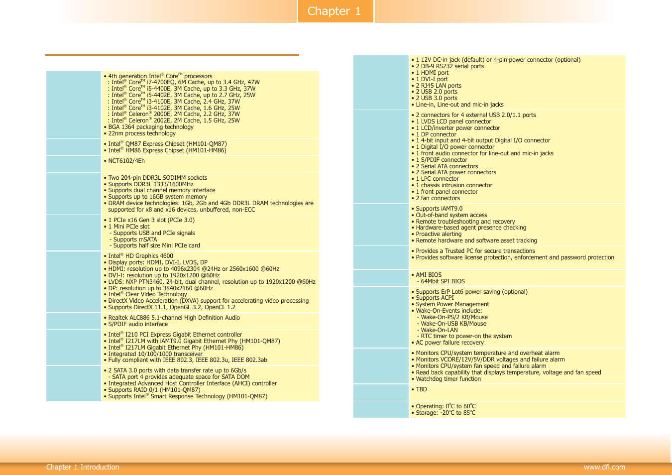 Chapter 1 - introduction, Specifications, Chapter 1 | DFI HM101-HM86 User Manual | Page 6 / 99