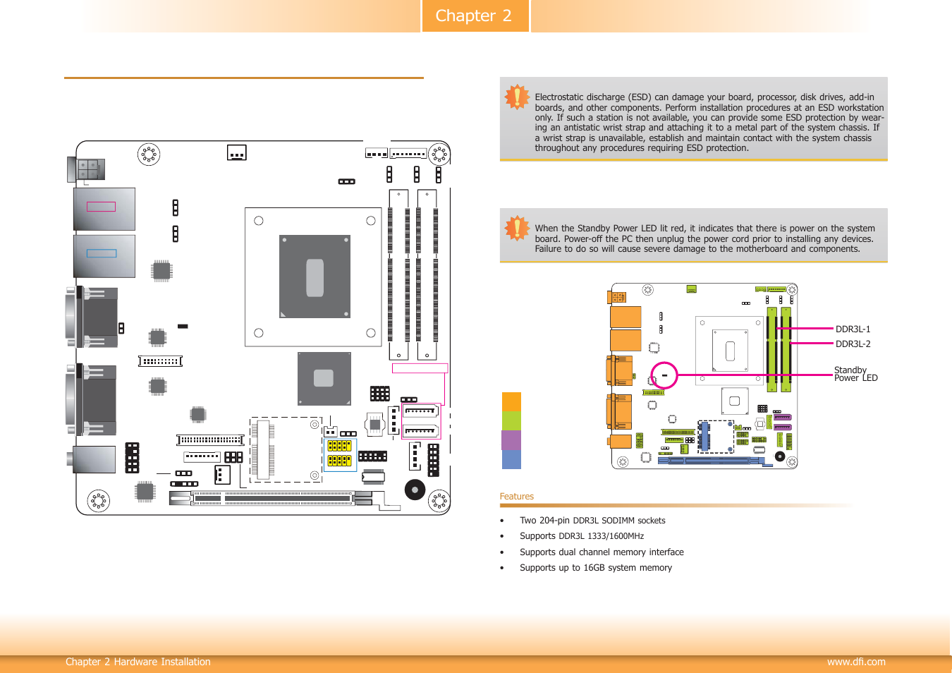 Chapter 2 - hardware installation, System board layout, System memory | Rear i/o onboard i/o storage expansion, Chapter 2 hardware installation, Supports | DFI HM101-HM86 User Manual | Page 9 / 99