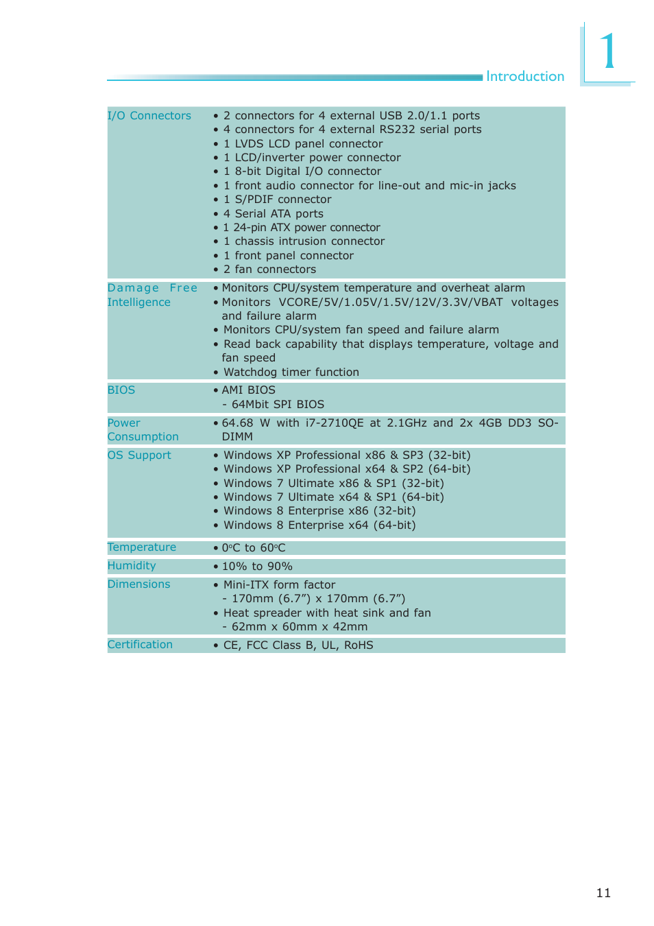 Introduction | DFI HR100-CRM User Manual | Page 11 / 170