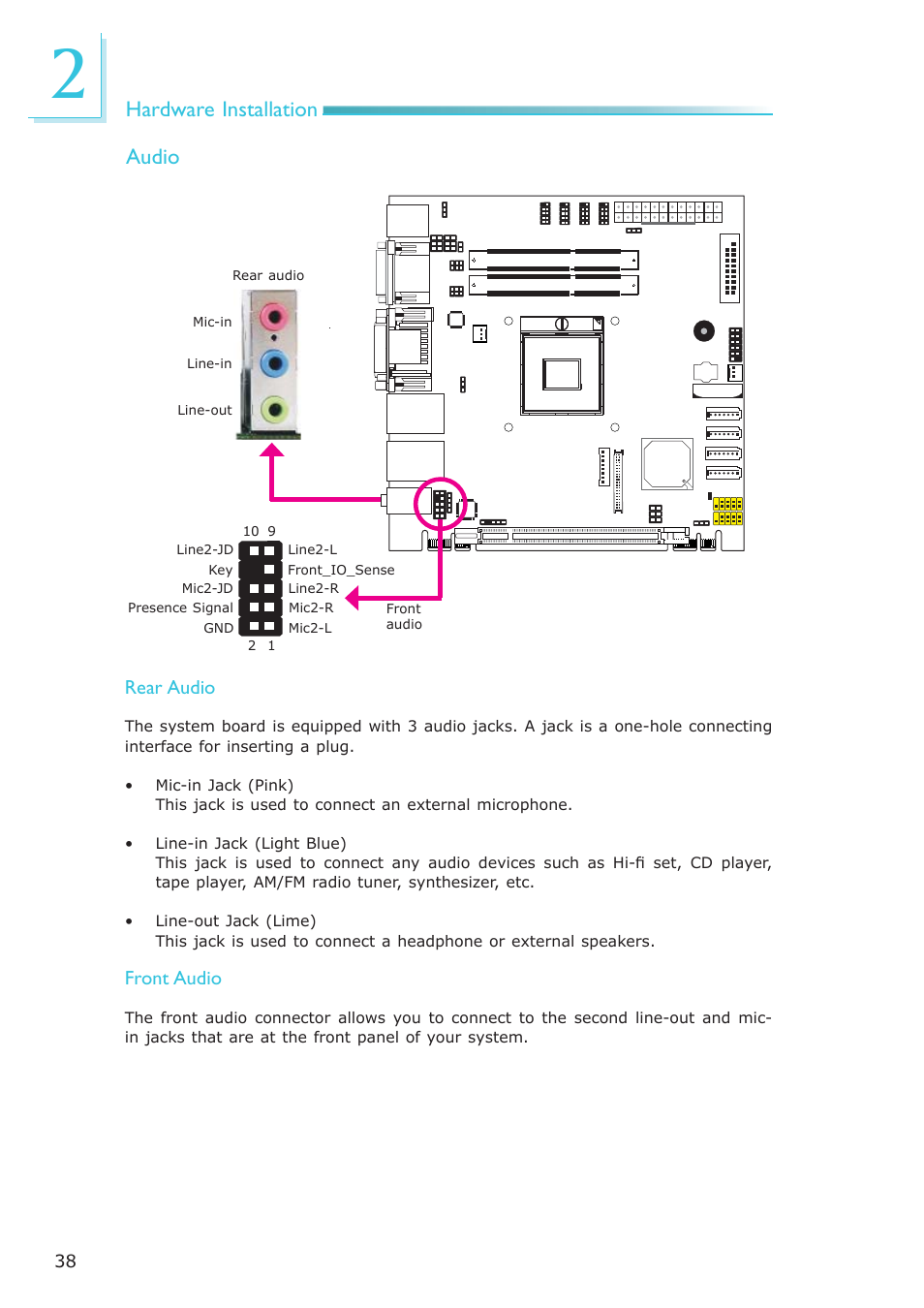 Hardware installation audio, Rear audio, Front audio | DFI HR100-CRM User Manual | Page 38 / 170