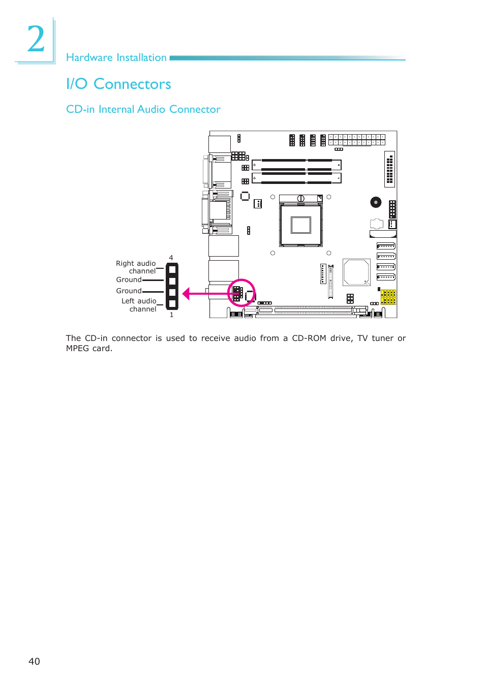 I/o connectors | DFI HR100-CRM User Manual | Page 40 / 170