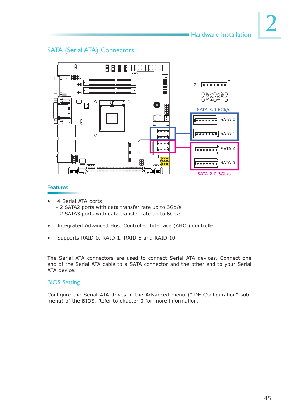 Hardware installation, Sata (serial ata) connectors | DFI HR100-CRM User Manual | Page 45 / 170