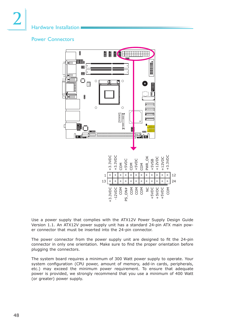 Hardware installation power connectors | DFI HR100-CRM User Manual | Page 48 / 170