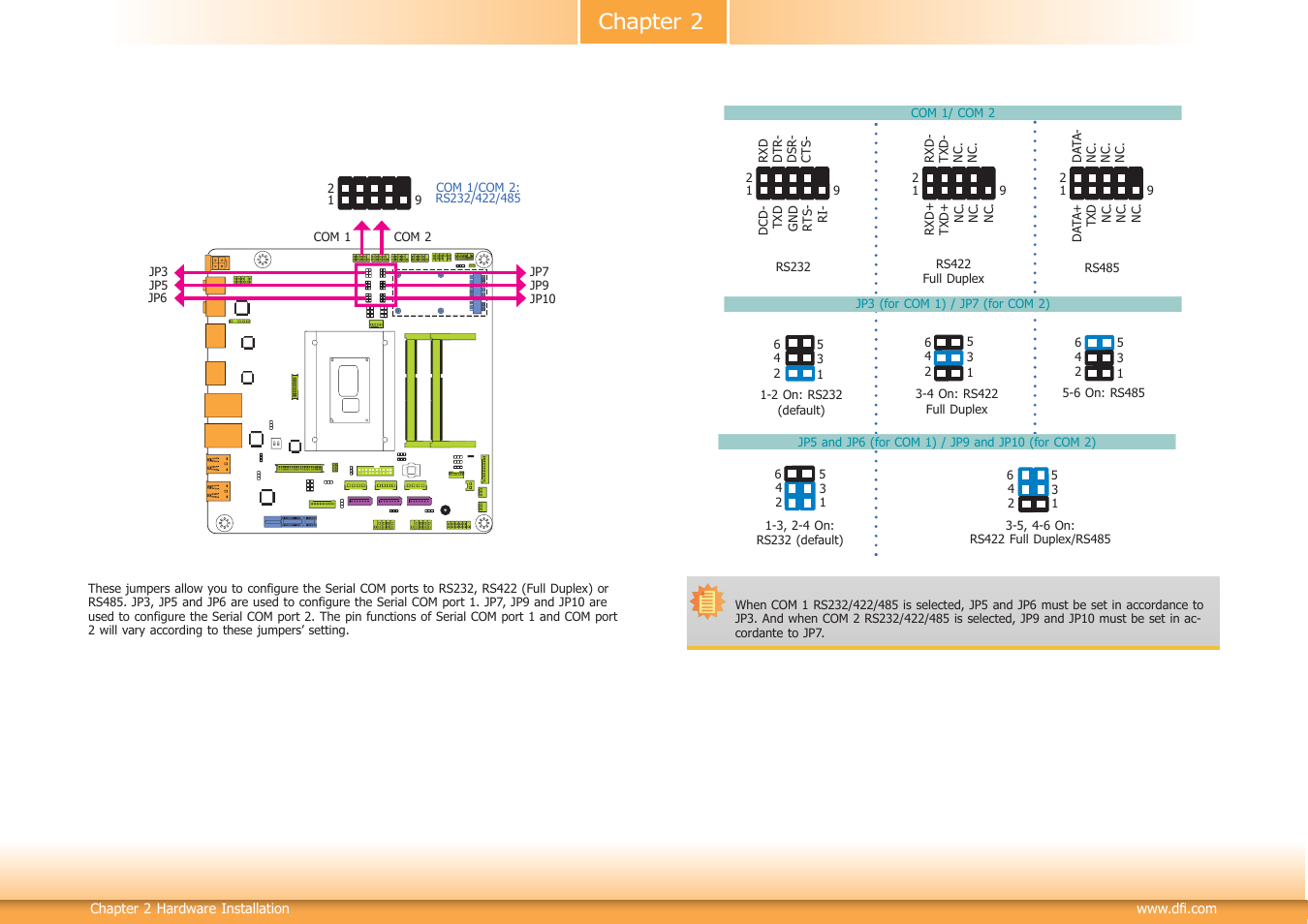 Chapter 2 | DFI HU101 User Manual | Page 13 / 95