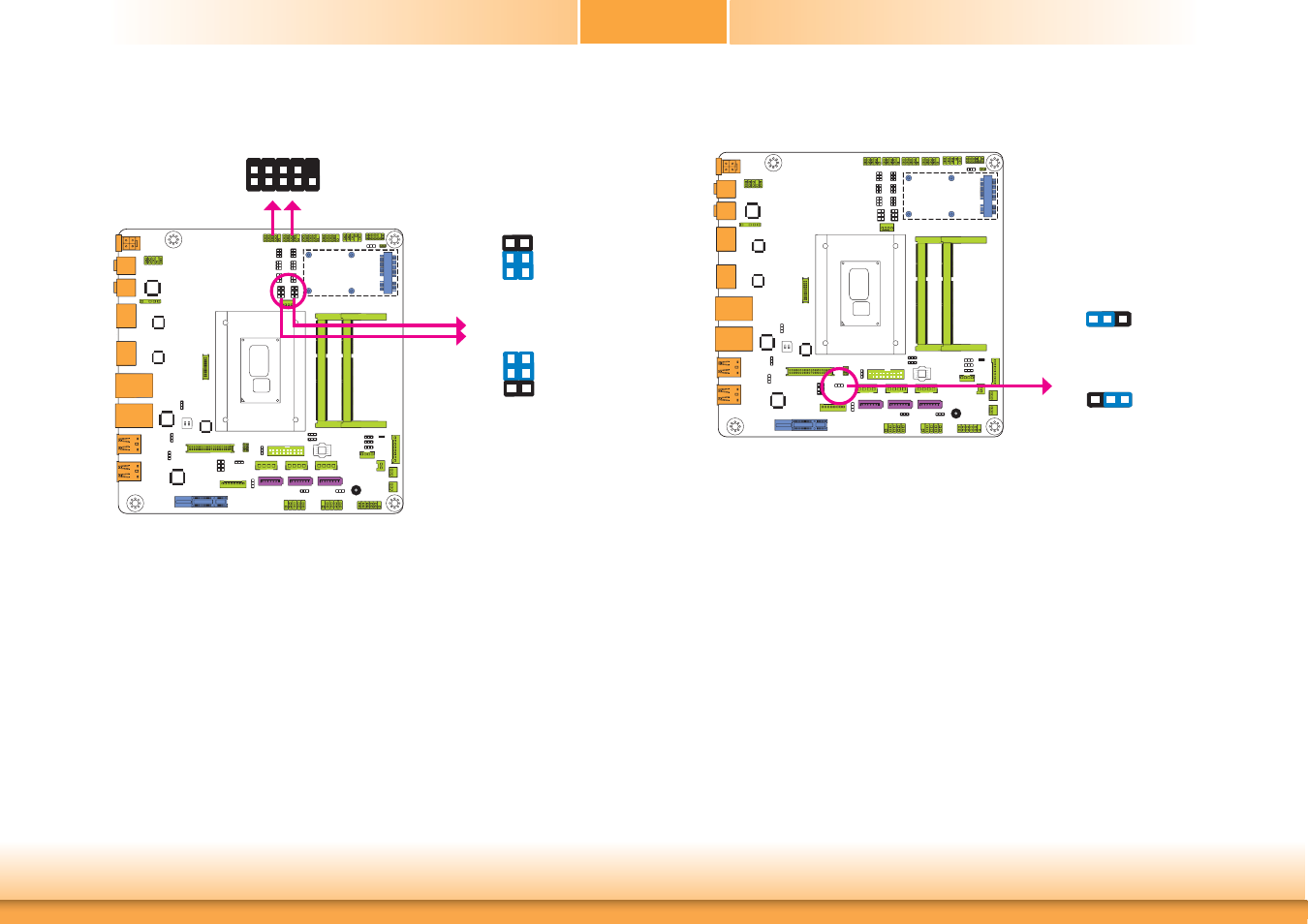 Chapter 2 | DFI HU101 User Manual | Page 14 / 95