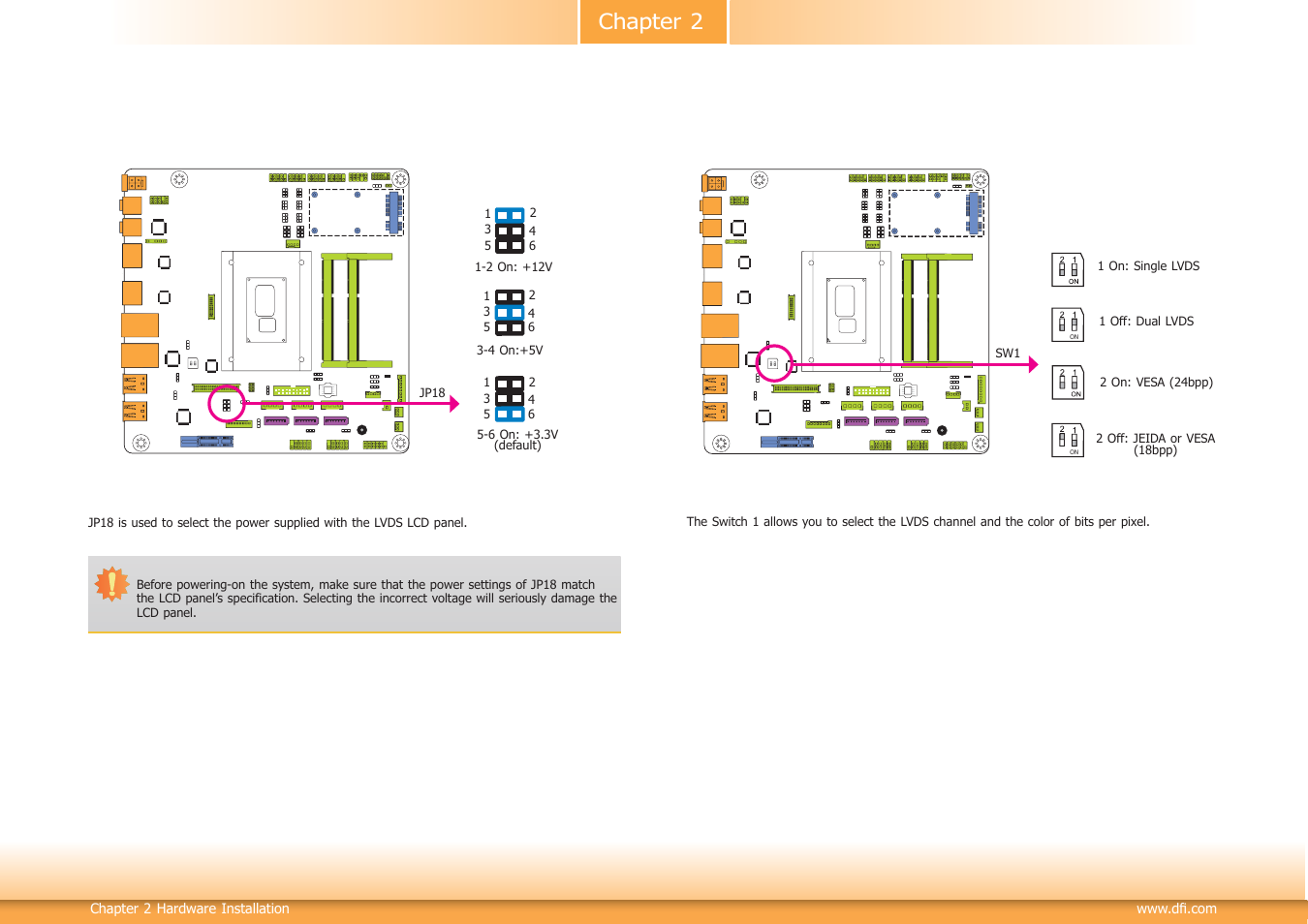 Chapter 2 | DFI HU101 User Manual | Page 16 / 95