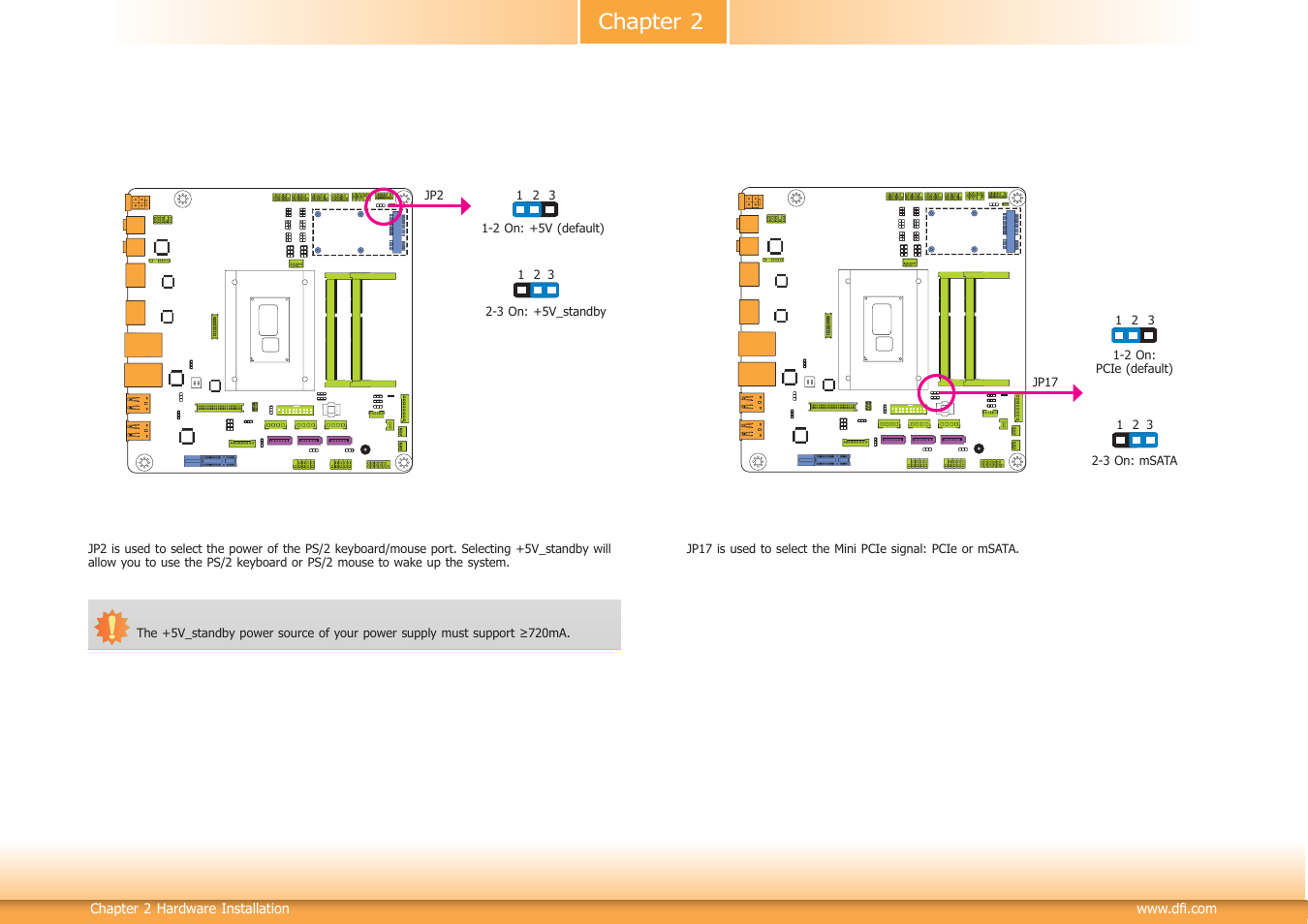 Chapter 2 | DFI HU101 User Manual | Page 17 / 95