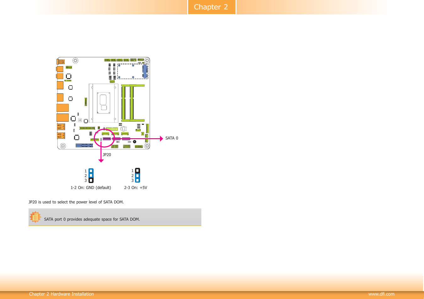 Chapter 2 | DFI HU101 User Manual | Page 18 / 95