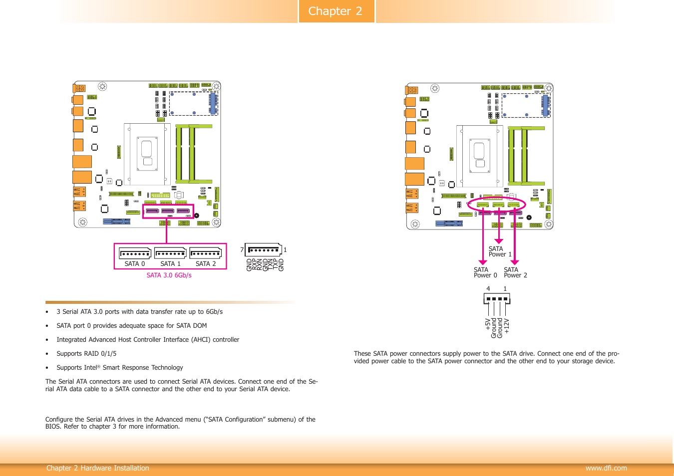 Chapter 2 | DFI HU101 User Manual | Page 23 / 95