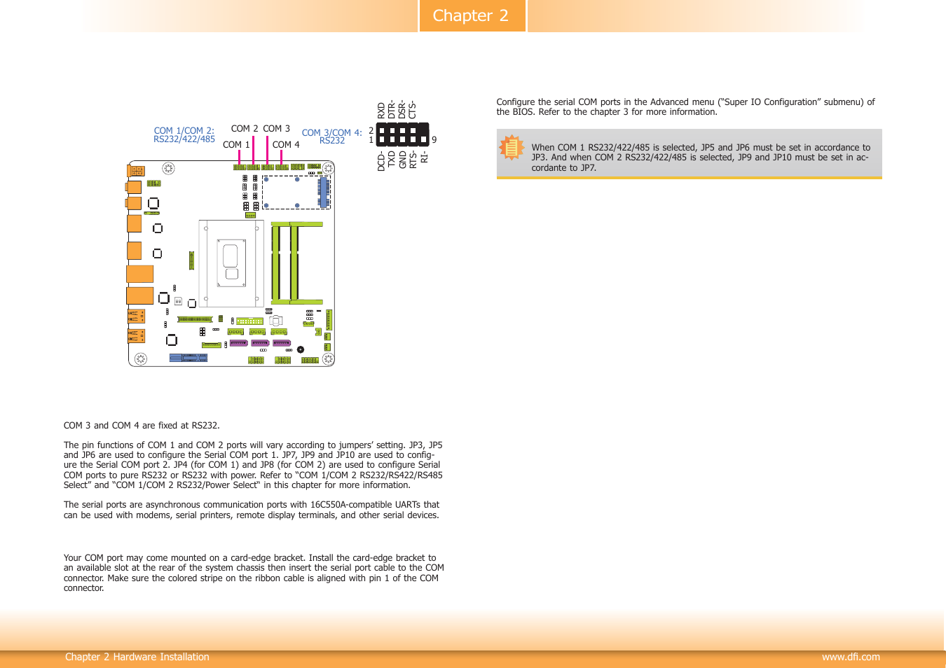 Chapter 2 | DFI HU101 User Manual | Page 24 / 95