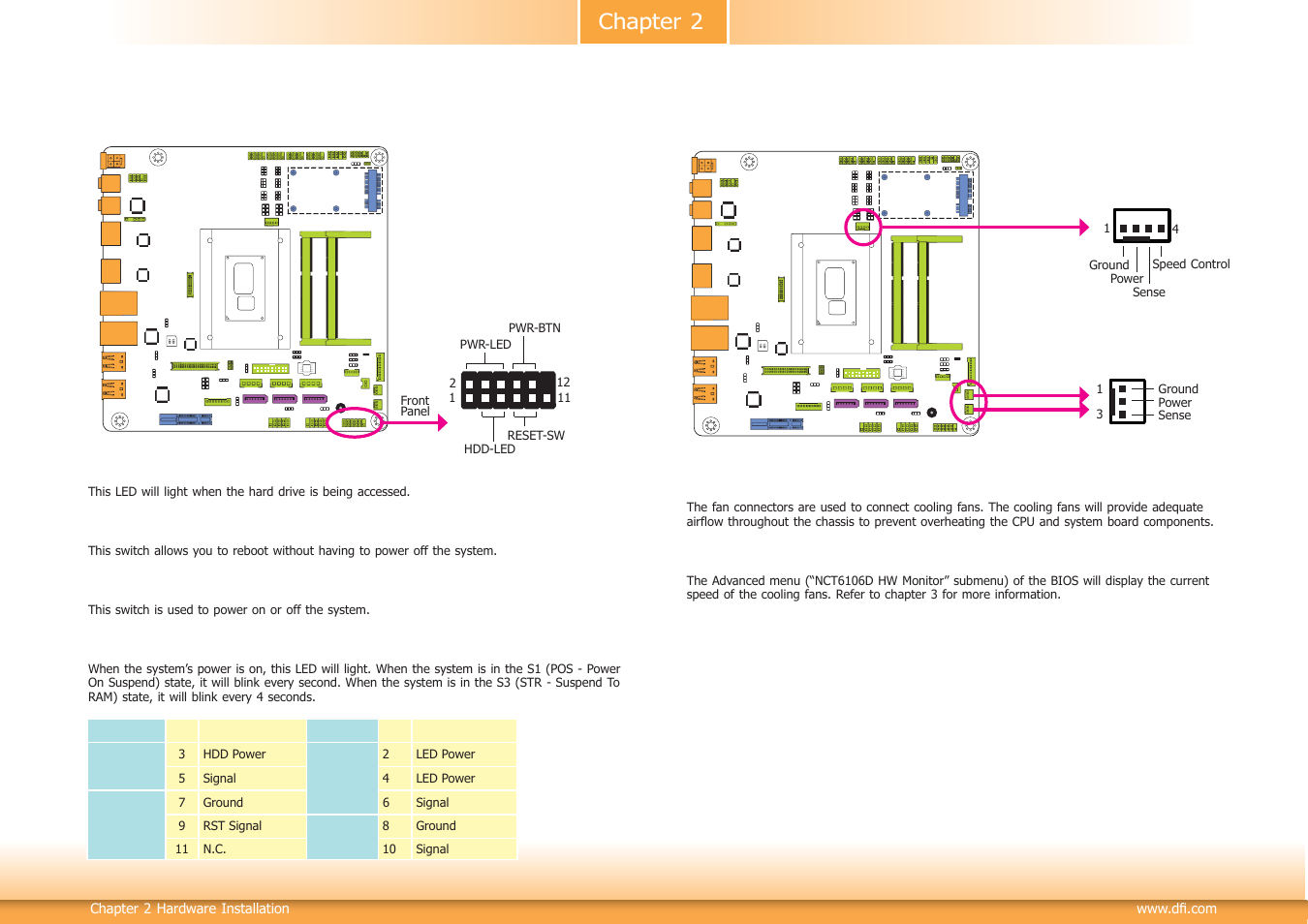 Chapter 2 | DFI HU101 User Manual | Page 25 / 95