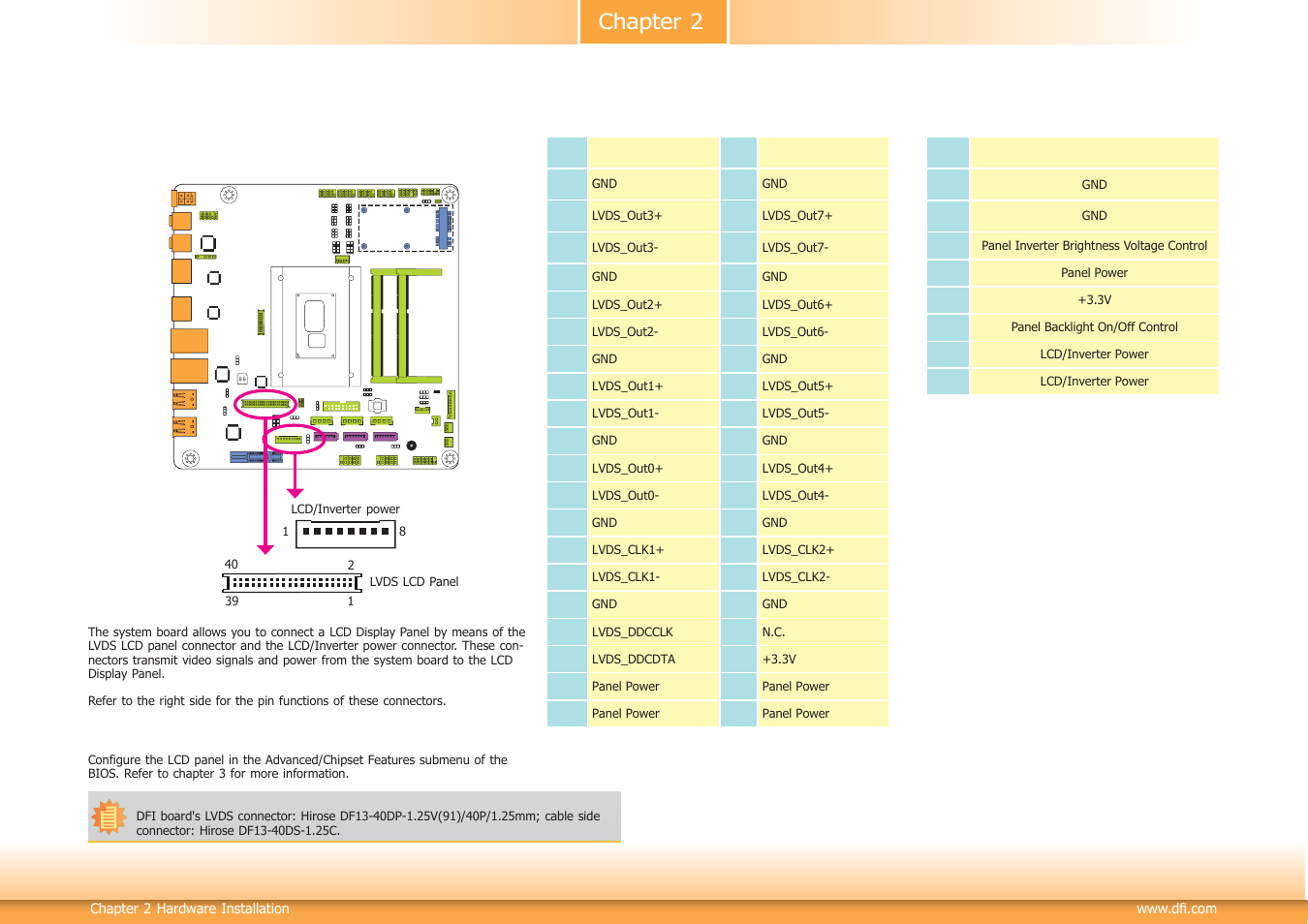 Chapter 2 | DFI HU101 User Manual | Page 26 / 95