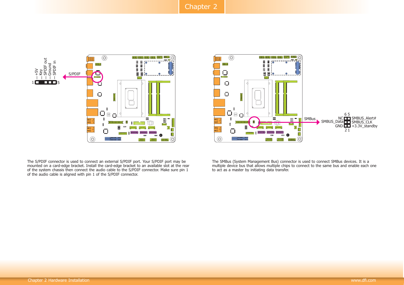 Chapter 2 | DFI HU101 User Manual | Page 29 / 95