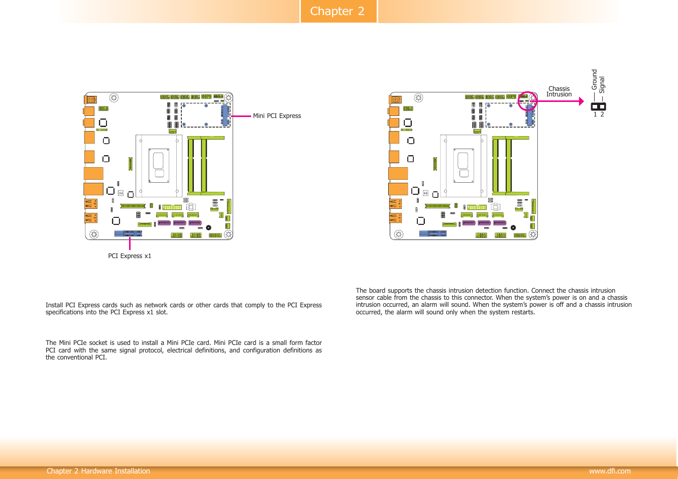 Chapter 2 | DFI HU101 User Manual | Page 30 / 95