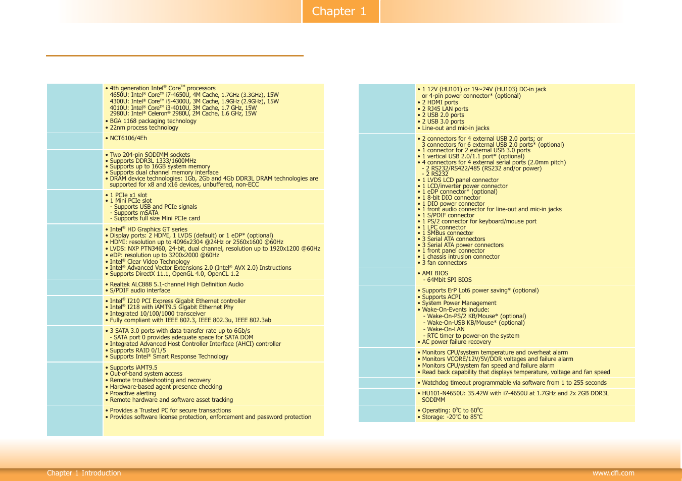 Chapter 1 - introduction, Specifications, Chapter 1 | DFI HU101 User Manual | Page 6 / 95