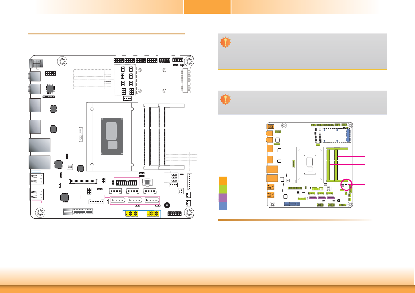 Chapter 2 - hardware installation, System board layout, System memory | Chapter 2 chapter 2 - hardware installation, Rear i/o onboard i/o storage expansion, Chapter 2 hardware installation, Two 204-pin ddr3l sodimm sockets | DFI HU101 User Manual | Page 9 / 95