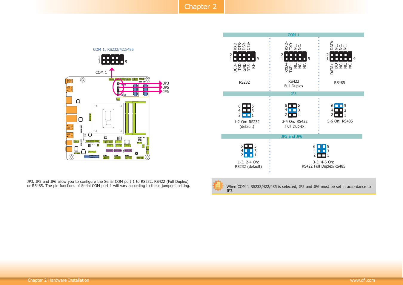 Chapter 2 | DFI HU171 User Manual | Page 13 / 90