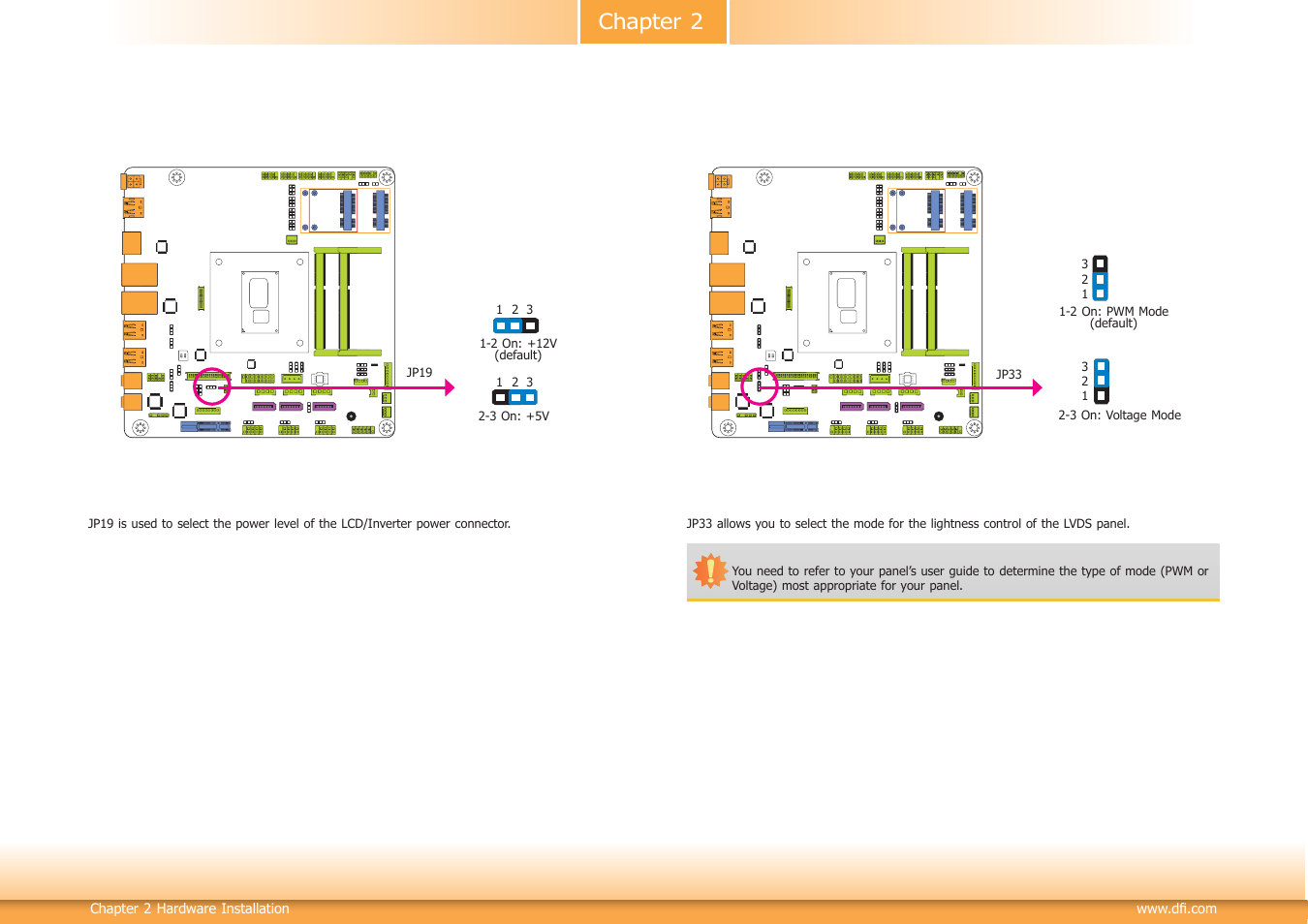 Chapter 2 | DFI HU171 User Manual | Page 15 / 90