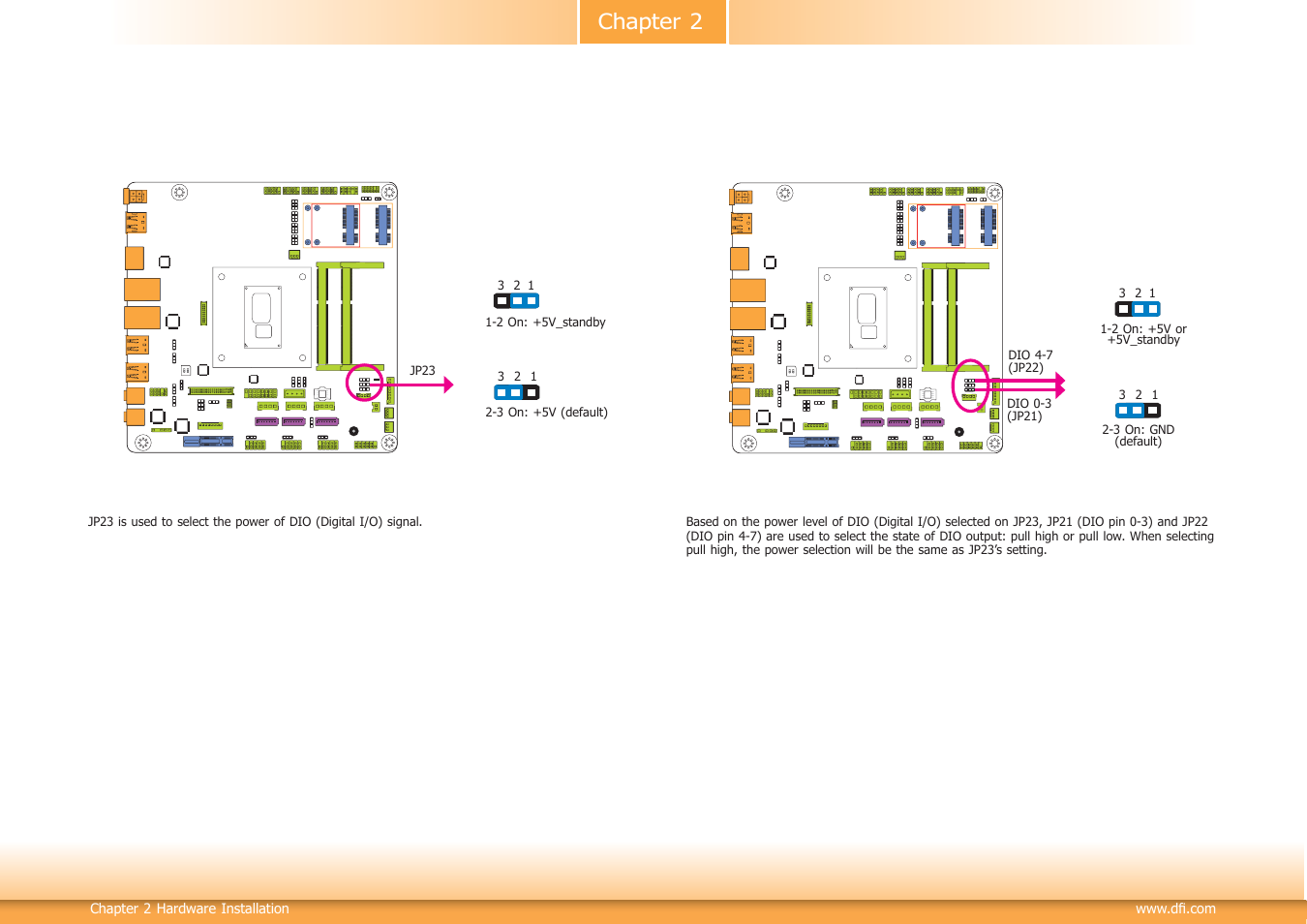 Chapter 2 | DFI HU171 User Manual | Page 16 / 90
