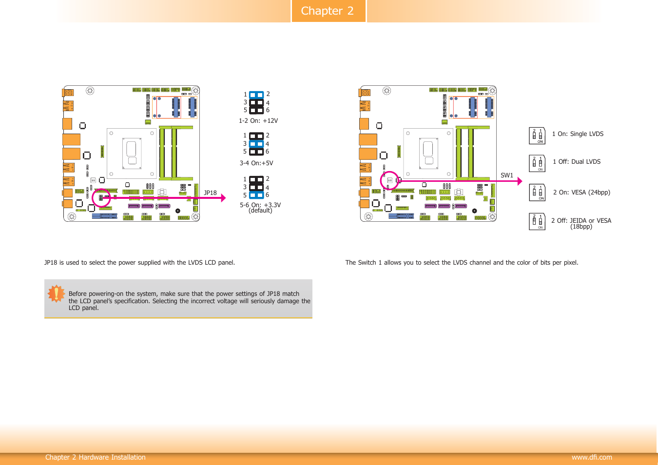 Chapter 2 | DFI HU171 User Manual | Page 17 / 90