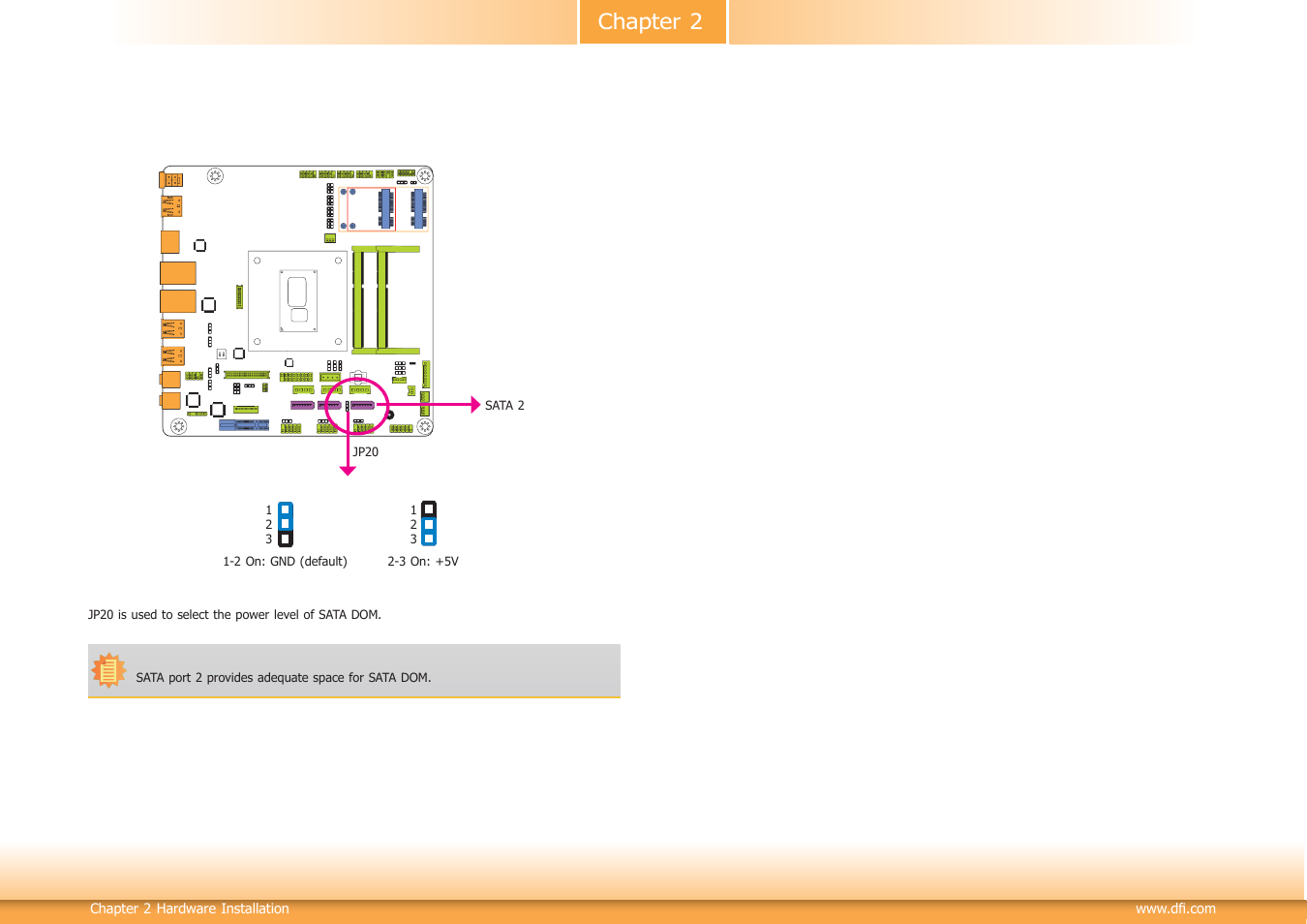 Chapter 2 | DFI HU171 User Manual | Page 19 / 90