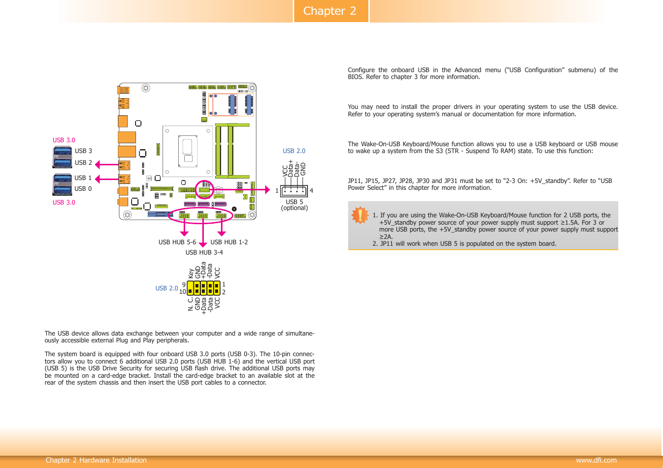 Chapter 2 | DFI HU171 User Manual | Page 22 / 90