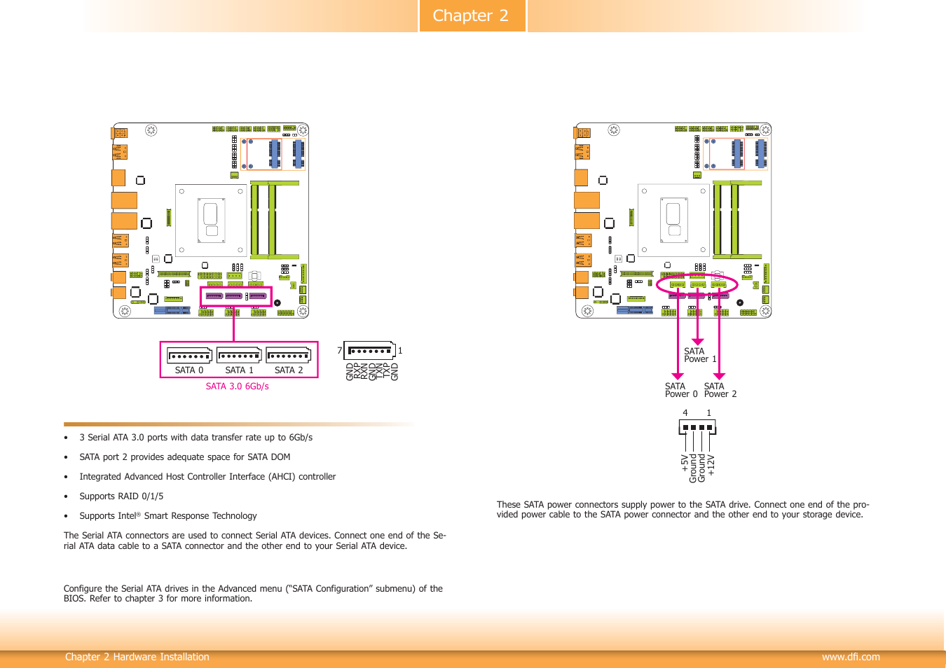 Chapter 2 | DFI HU171 User Manual | Page 24 / 90