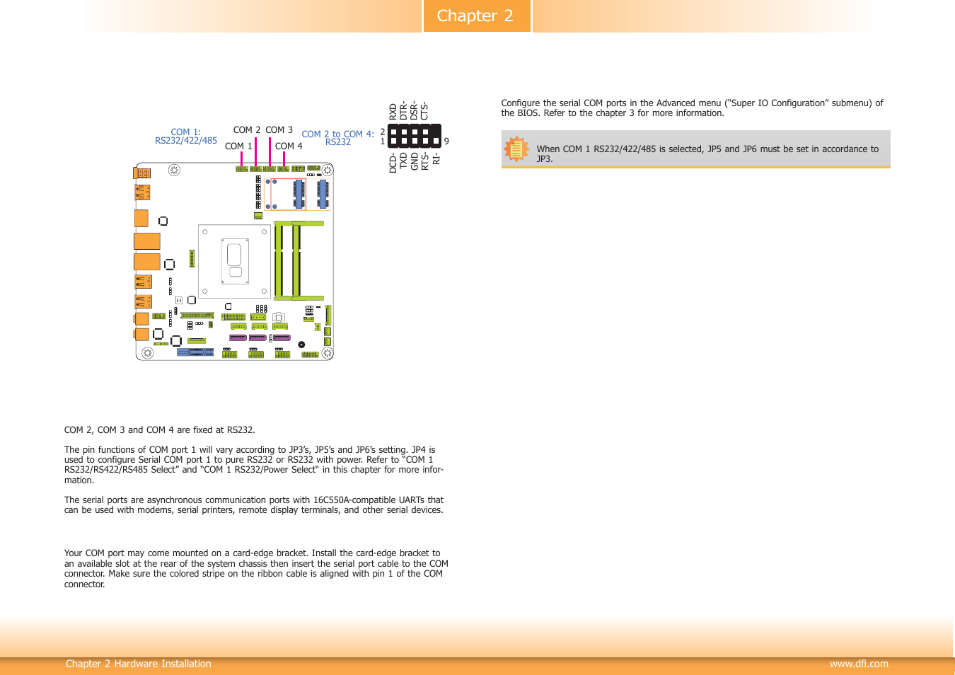 Chapter 2 | DFI HU171 User Manual | Page 25 / 90