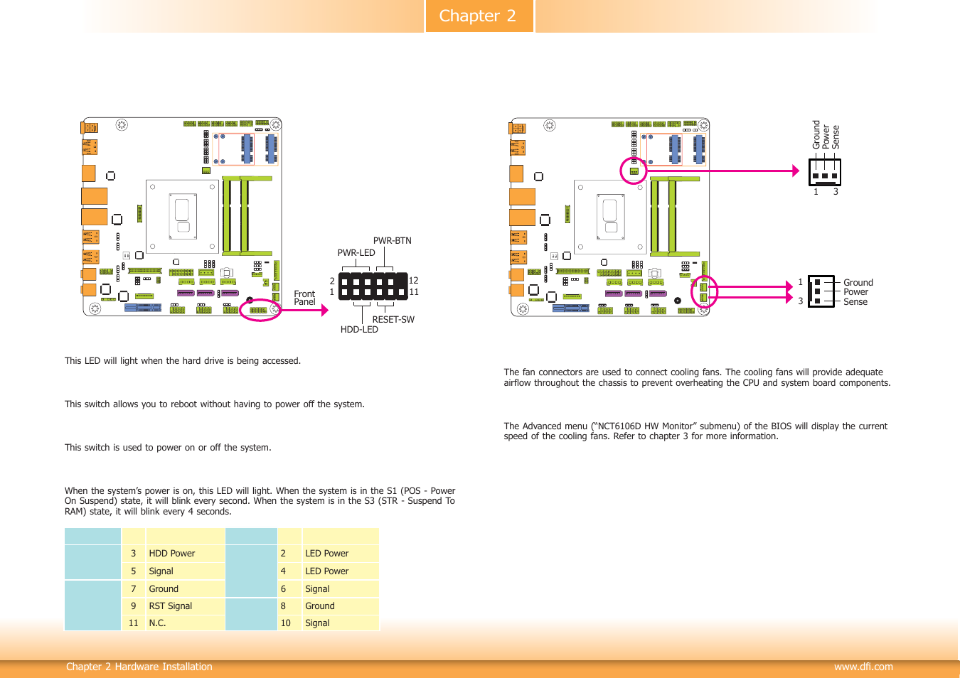 Chapter 2 | DFI HU171 User Manual | Page 26 / 90