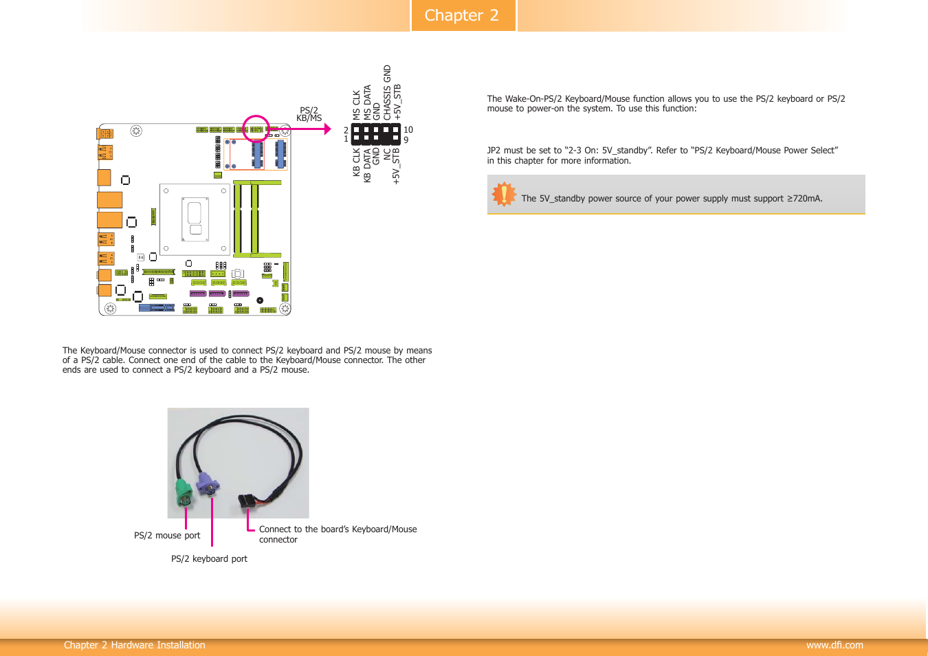 Chapter 2 | DFI HU171 User Manual | Page 28 / 90