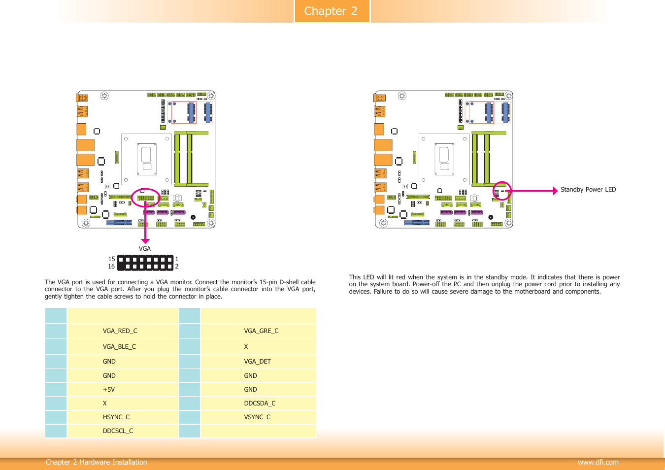 Chapter 2 | DFI HU171 User Manual | Page 32 / 90