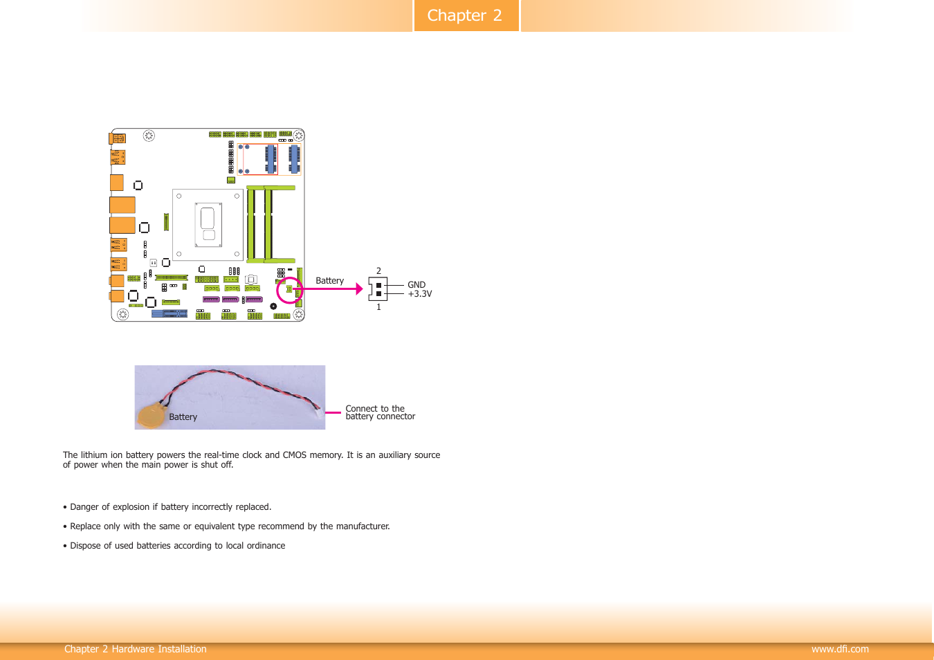 Chapter 2 | DFI HU171 User Manual | Page 33 / 90