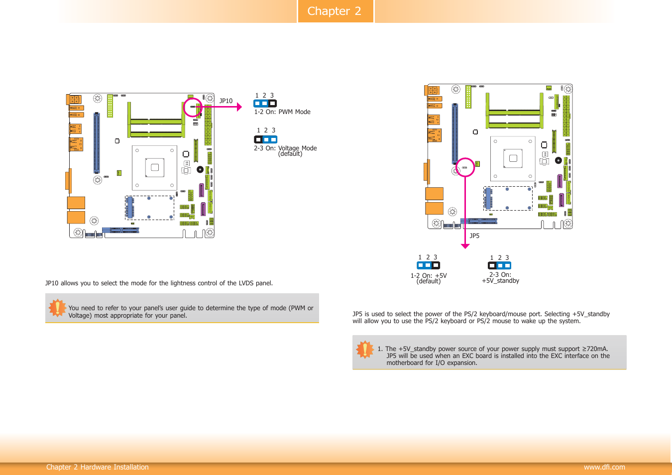 Chapter 2 | DFI KB160 User Manual | Page 13 / 68